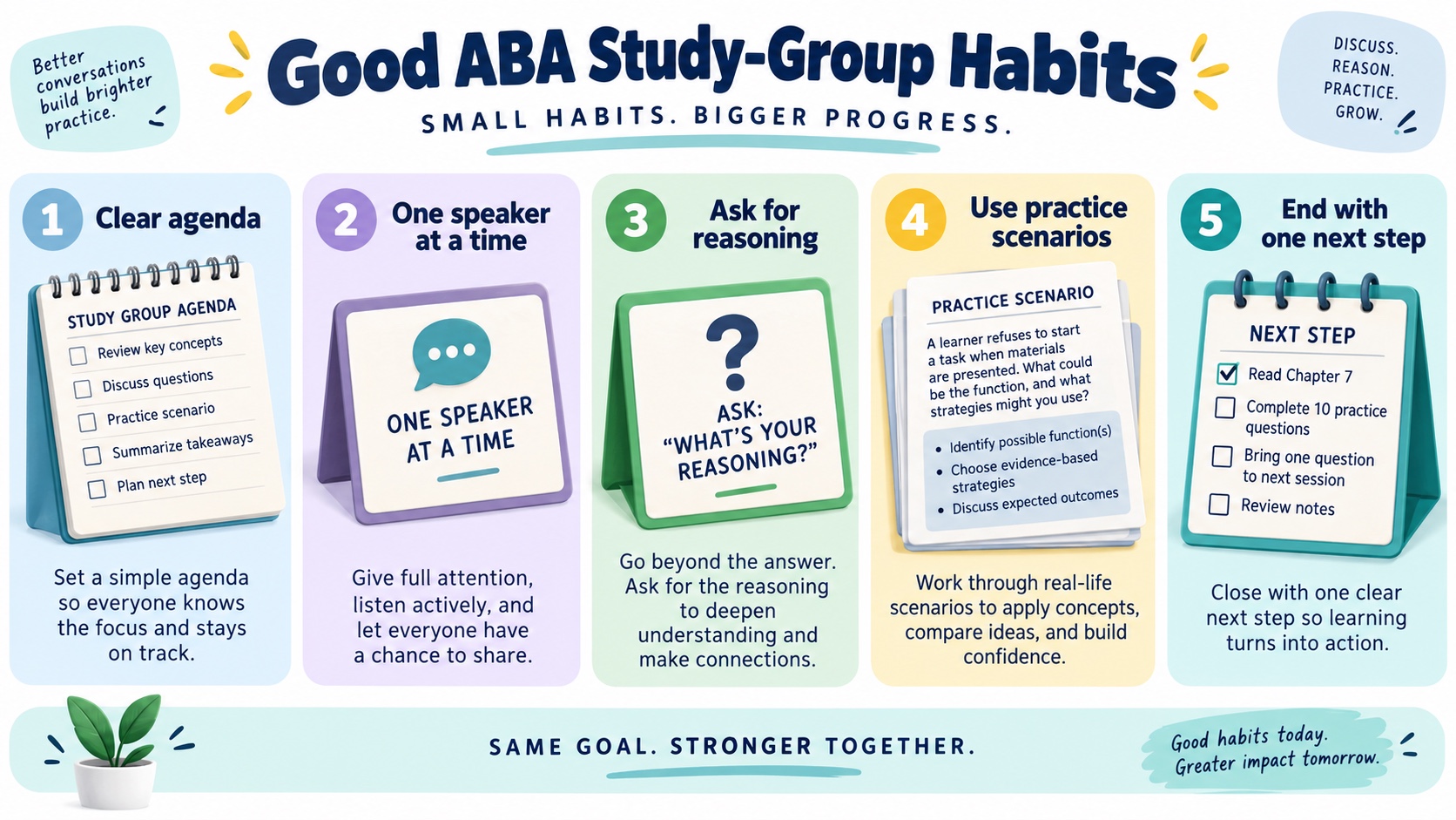 No-person infographic showing five good ABA study-group habits: clear agenda, one speaker at a time, ask for reasoning, use practice scenarios, and end with one next step.