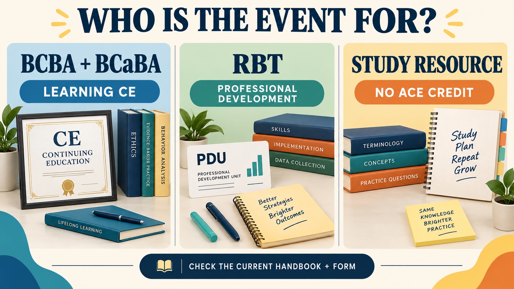 No-person infographic separating BACB ACE audiences: BCBA and BCaBA Learning continuing education, RBT professional development, and independent study resources that do not issue ACE credit.