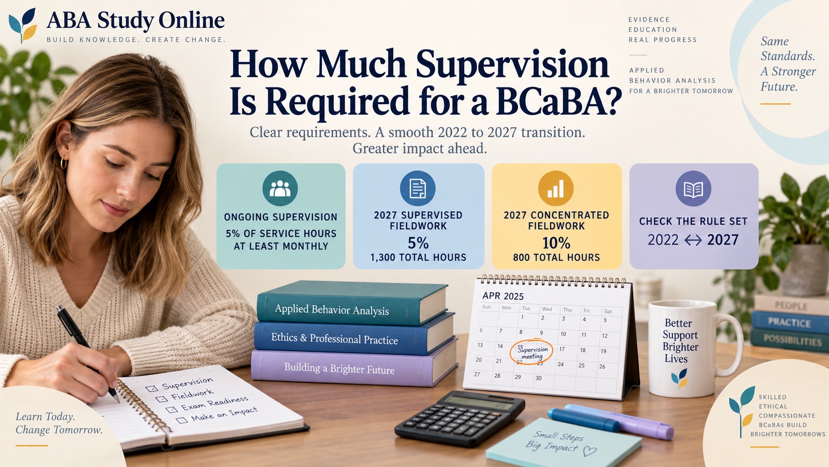 A White female learner compares BCaBA ongoing supervision, supervised fieldwork, a percentage calculator, and 2022 to 2027 transition notes in one integrated editorial scene.