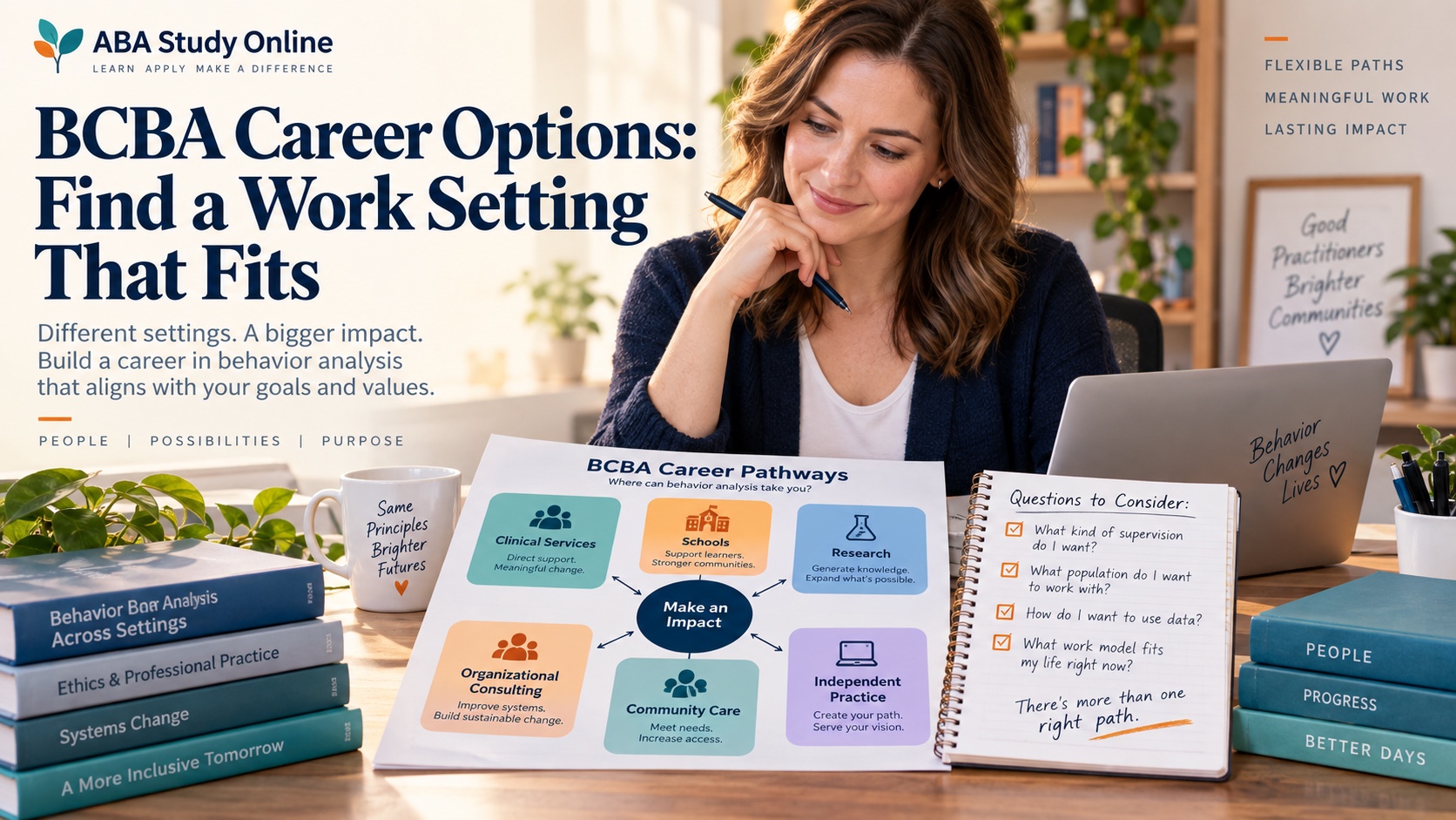 A realistic White female BCBA professional compares career pathways with a laptop, setting cards, and a notebook of questions about supervision, population, data, and work model in one integrated editorial scene.
