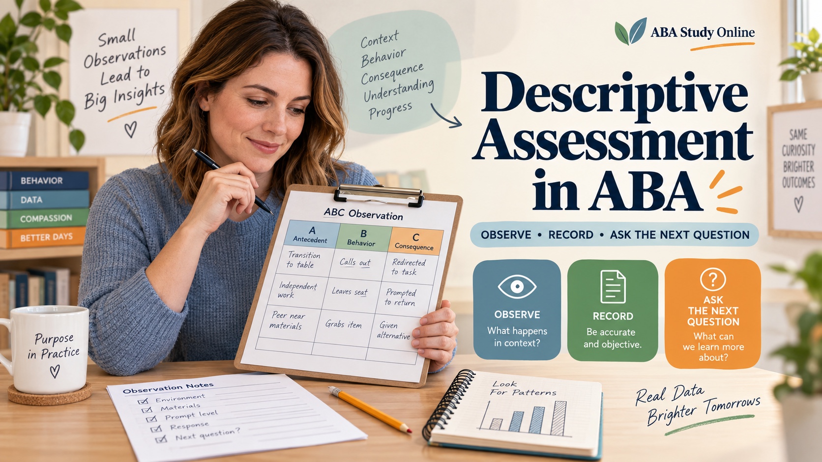 A White female ABA learner reviewing an ABC observation grid, a clock, and classroom materials in an editorial study scene.