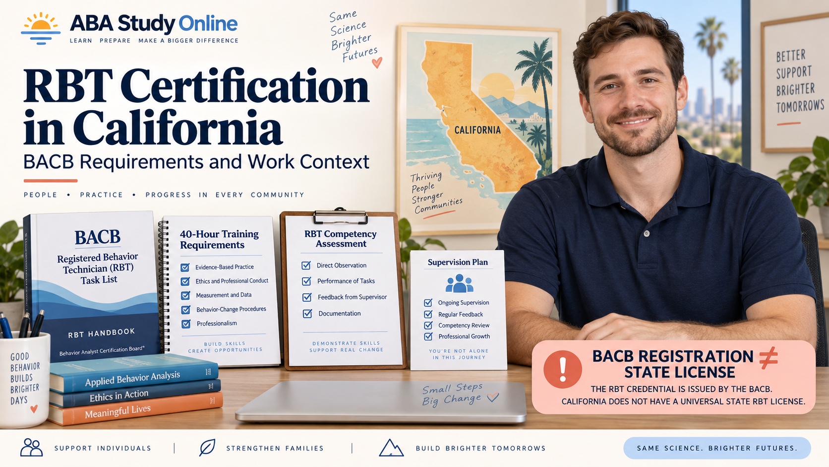 A White male RBT learner reviews BACB registration steps, California service-context documents, a supervision plan, and a state verification checklist in one integrated editorial scene.