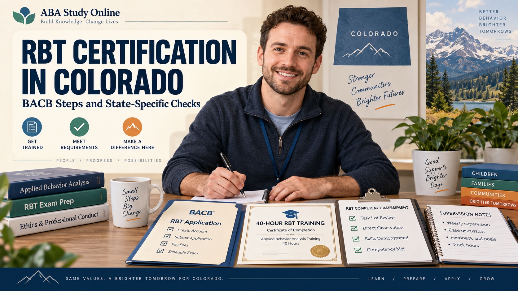 A White man reviews Colorado RBT certification steps, a BACB application folder, a 40-hour training certificate, a competency checklist, and supervised-work notes in one integrated ABA Study Online editorial scene.