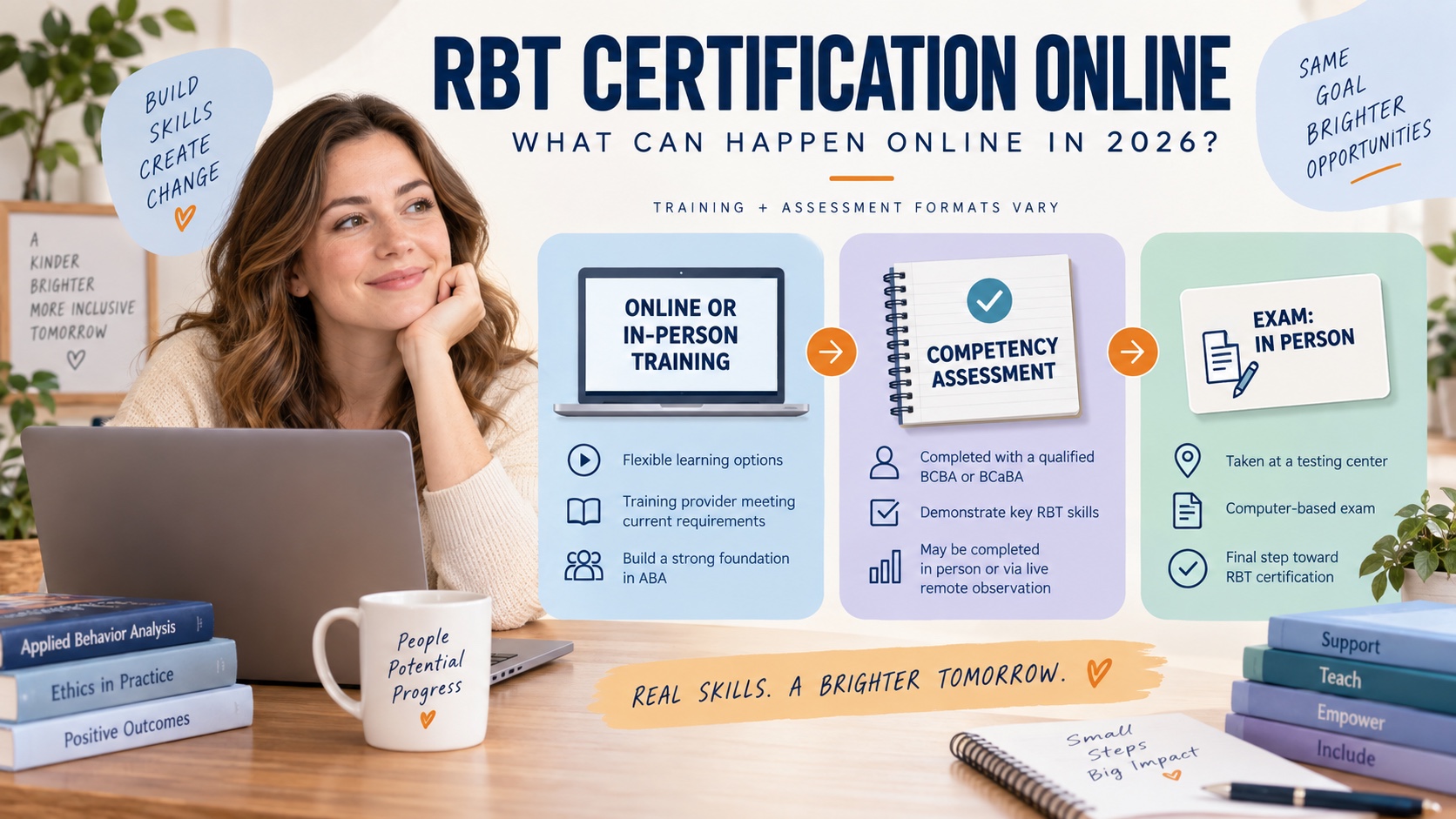 A White woman compares an online RBT training course, a competency assessment checklist, and an in-person exam appointment.